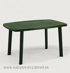 Záhradný plastový stôl FARO zelený